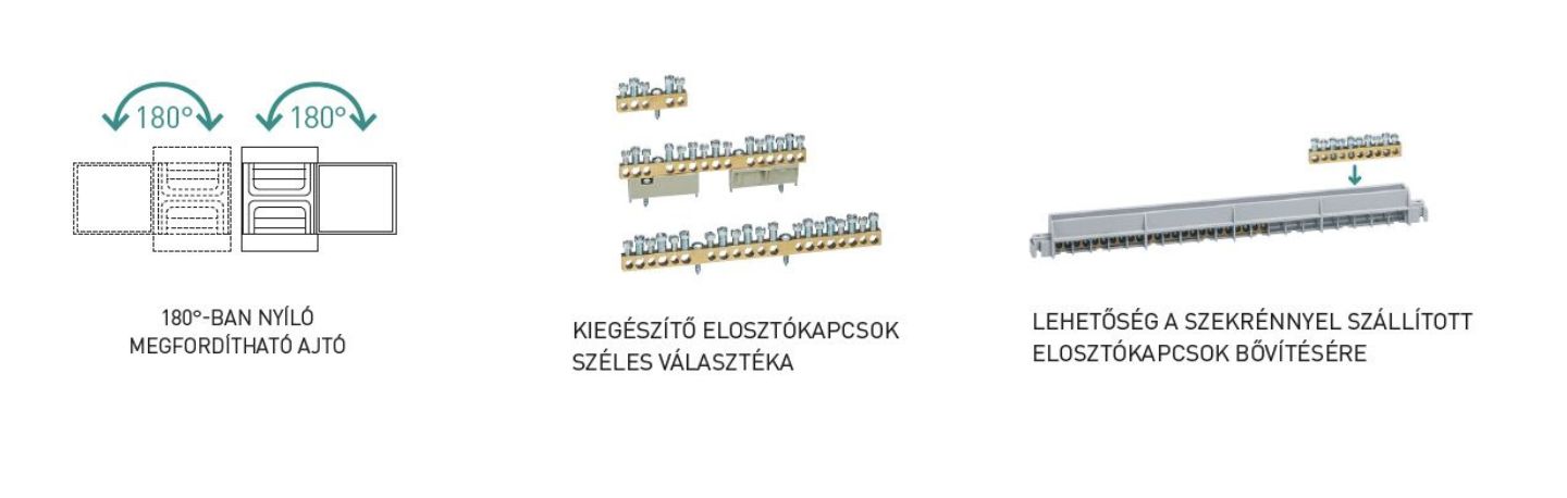 Előnyök