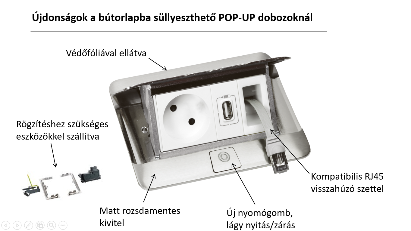 opoup ujdonsagok