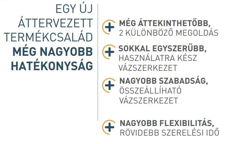 Atlantic előnyök