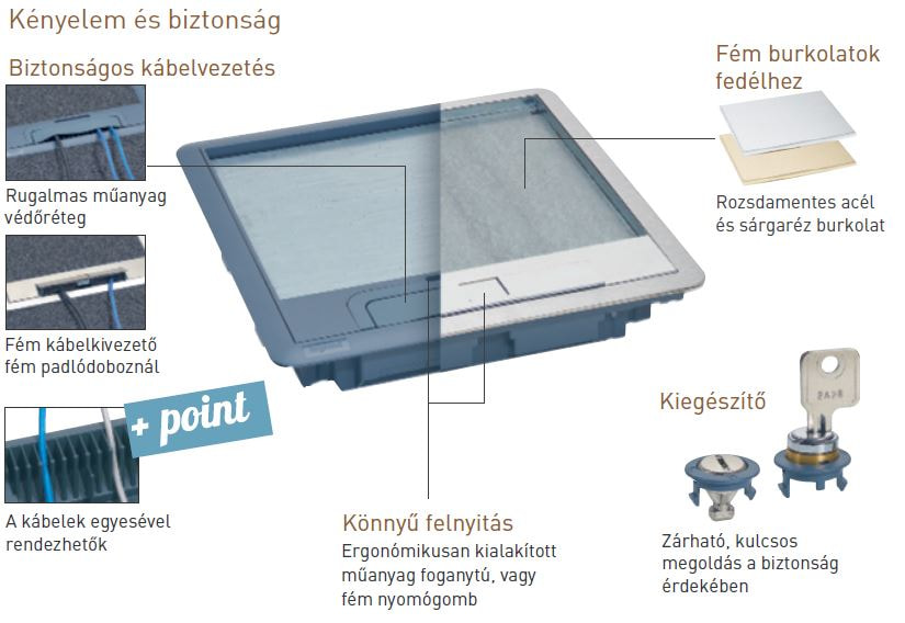 Padlódobozok kényelem és biztonság