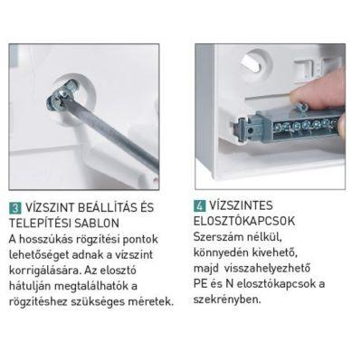 Szerelési előny
